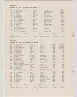Entry List - 8 Clubs Silverstone [Handicap E] 1963