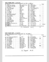 Entry List - Autosport Silverstone [SR/GT+2.0] 1964