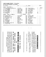 Entry List - National Silverstone [GT/P+1.6] 1964