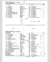 Entry List - National Silverstone [Formula Libre] 1964