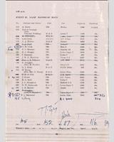 Entry List - 8 Clubs Silverstone [Handicap 5] 1964