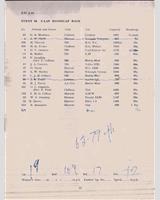 Entry List - 8 Clubs Silverstone [Handicap 2] 1964