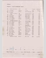 Entry List - 8 Clubs Silverstone [Handicap 1] 1964