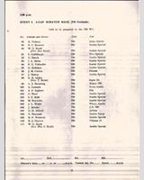 Entry List - 8 Clubs Silverstone [750F] 1964