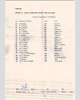 Entry List - 8 Clubs Silverstone [1172F] 1964