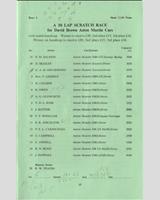 Entry List - AMOC Silverstone [Aston Martin] 1964