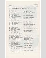 Entry List - Sunbac Silverstone [S1.2] 1964