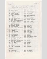 Entry List - Sunbac Silverstone [S+1.2] 1964