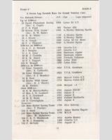 Entry List - Sunbac Silverstone [GT] 1964