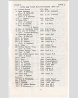 Entry List - Sunbac Silverstone [Formula Libre] 1964