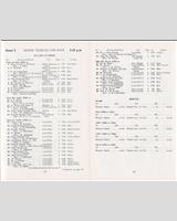 Entry List - Senior Service Silverstone [GT] 1965