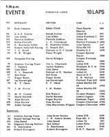 Entry List - NSCC Silverstone [Formula Libre] 1965