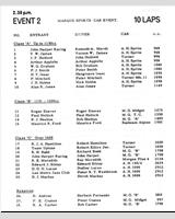 Entry List - NSCC Silverstone [Marque] 1965