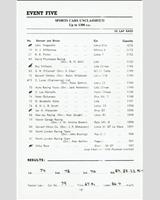 Entry List - MMKMC Silverstone [S1.3] 1965