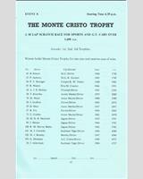 Entry List - AMOC Silverstone [S+1.6] 1966