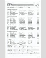 Entry List - NSCC Silverstone [Special GT] 1966
