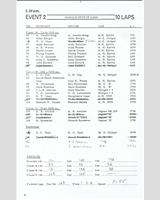 Entry List - NSCC Silverstone [Marque] 1966