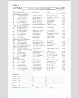 Entry List - NSCC Silverstone [Special GT] 1966