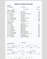 Entry List - 8 Clubs Silverstone [GT+1.6] 1966