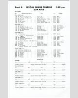 Entry List - BARC Silverstone [Special GT] 1966