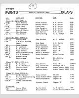 Entry List - NSCC Silverstone [Special Sports] 1968