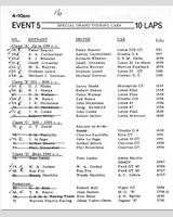 Entry List - NSCC Silverstone [Special GT] 1968