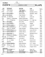 Entry List - NSCC Silverstone [Formula Libre] 1968