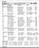 Entry List - NSCC Silverstone [Special Sports] 1968