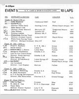 Entry List - NSCC Silverstone [SR/GT] 1969