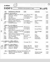 Entry List - NSCC Silverstone [Production] 1969