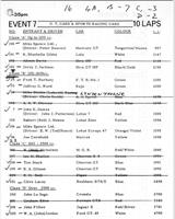Entry List - NSCC Silverstone [SR/GT] 1969