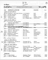 Entry List - NSCC Silverstone [Production] 1969