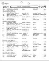 Entry List - NSCC Silverstone [SpGT] 1969
