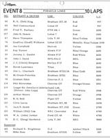 Entry List - NSCC Silverstone [Formula Libre] 1969