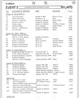 Entry List - NSCC Silverstone [Production] 1969