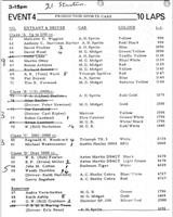 Entry List - NSCC Silverstone [Production] 1969