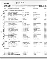 Entry List - NSCC Silverstone [Clubman/1200F] 1969