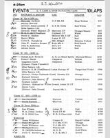 Entry List - NSCC Silverstone [SR/GT] 1969