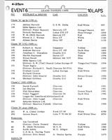 Entry List - NSCC Silverstone [SpGT] 1969