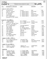 Entry List - NSCC Silverstone [Production] 1969