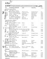 Entry List - NSCC Silverstone [SR/GT] 1969