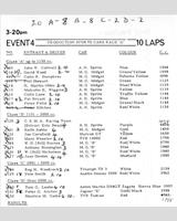 Entry List - NSCC Silverstone [Production A] 1969