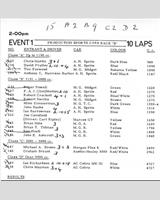 Entry List - NSCC Silverstone [Production B] 1969