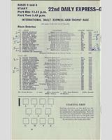 Entry List - International Trophy 1970