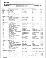 Entry List - NSCC Silverstone [SR/GT] 1970