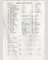 Entry List - Silverstone [Modified Sports] 1971