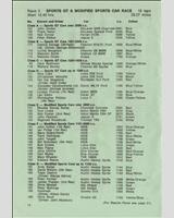 Entry List - BRDC Silverstone [MS/SpGT] 1972
