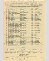 Entry List - BRDC Silverstone [Formula Libre] 1973