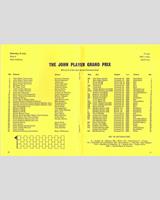 Entry List - GP Great Britain 1973