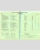 Entry List - Silverstone 6 Hours 1977